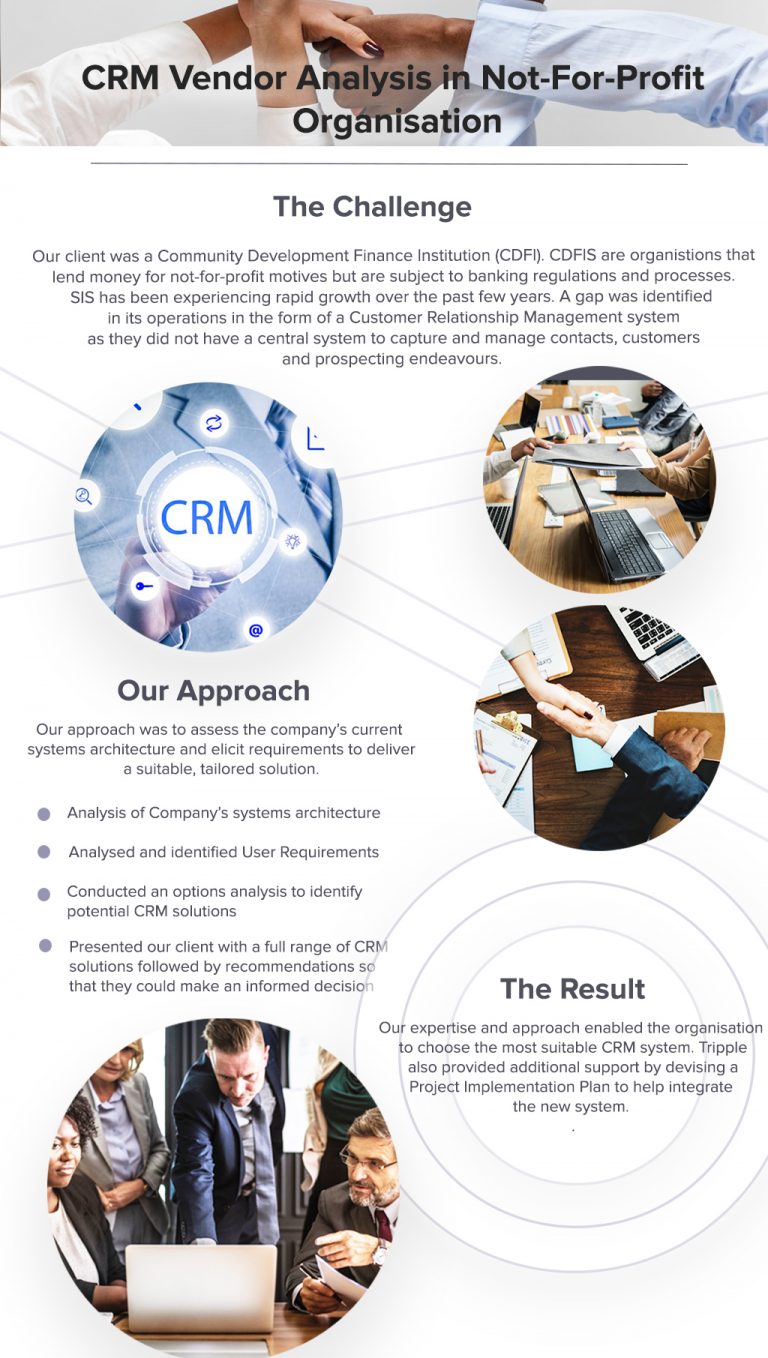 Solved case study on marketing research picture